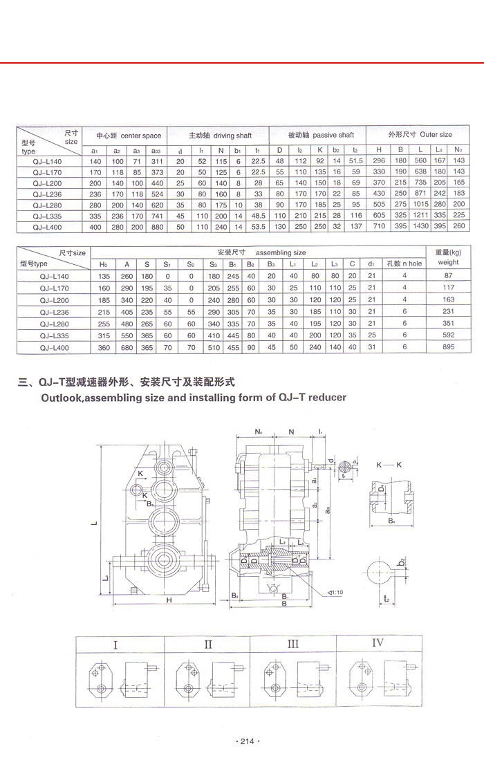 QJ-L(T)型起重機(jī)立式齒輪減速器2.jpg