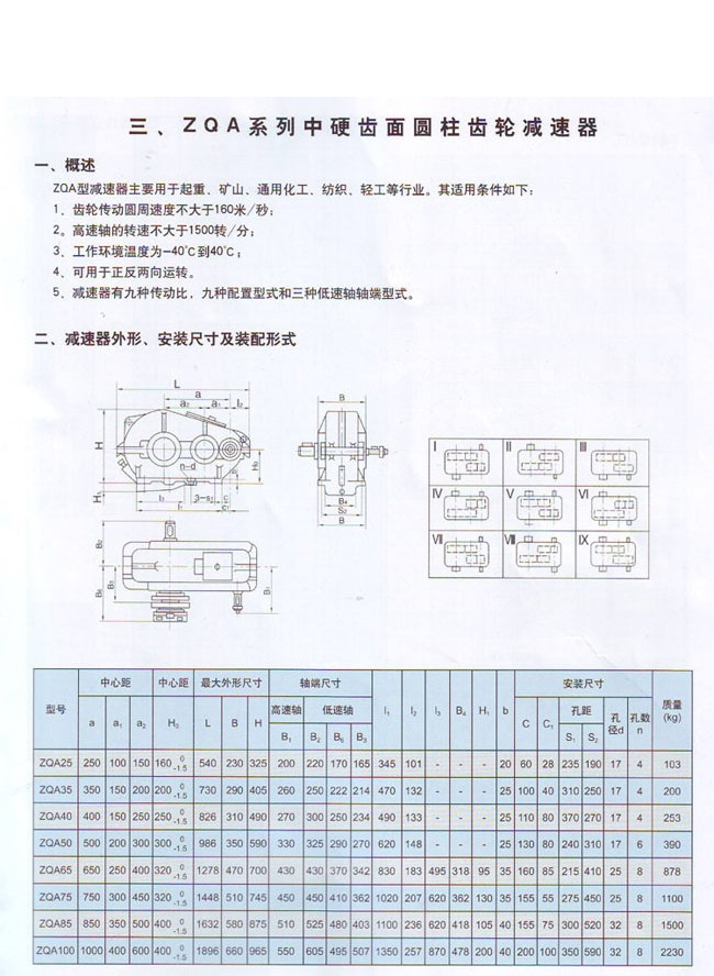 ZQA中硬齒面圓柱齒輪減速器1.jpg