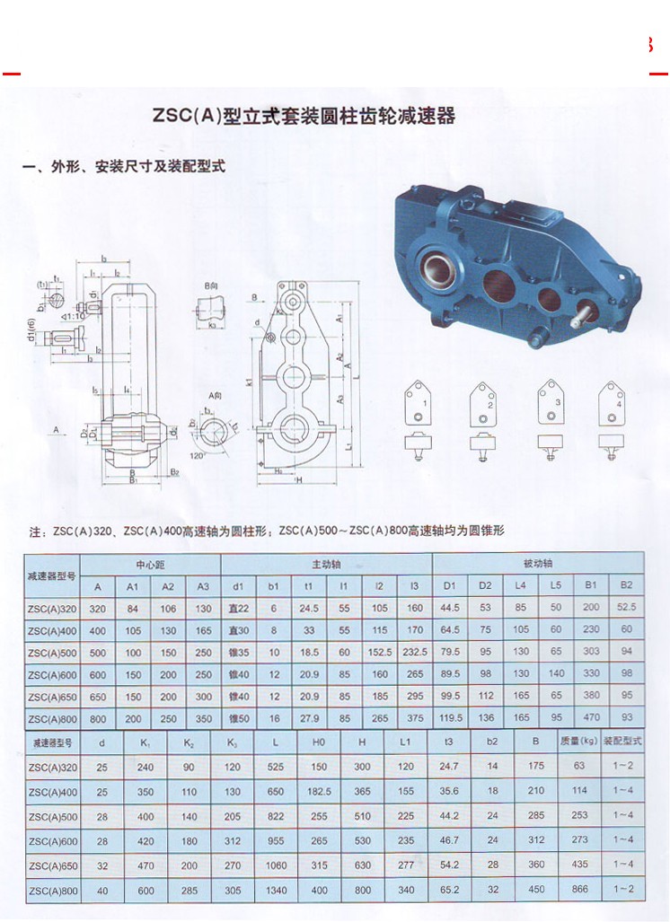 ZSC(A)型立式套裝圓柱齒輪1.jpg