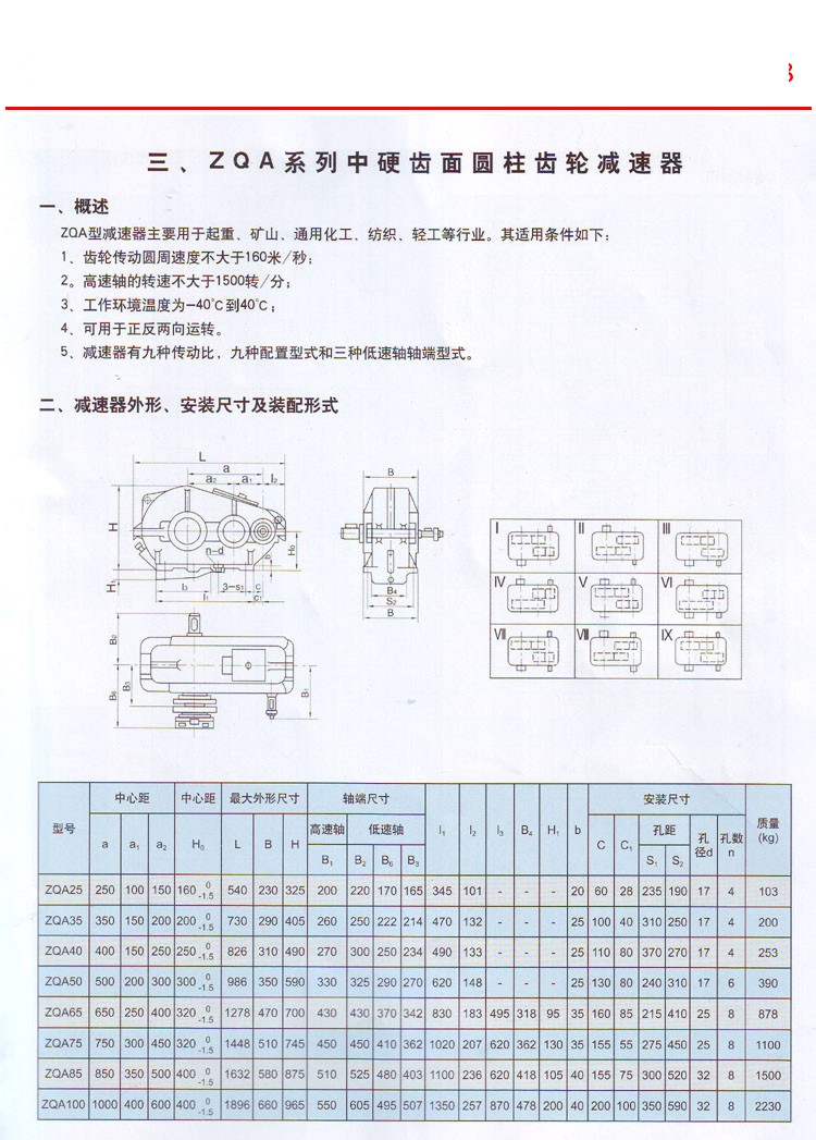 ZQ型圓柱齒輪減速器2.jpg