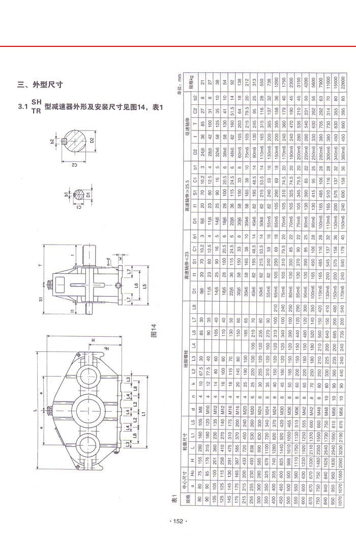 SH型減速器1.jpg