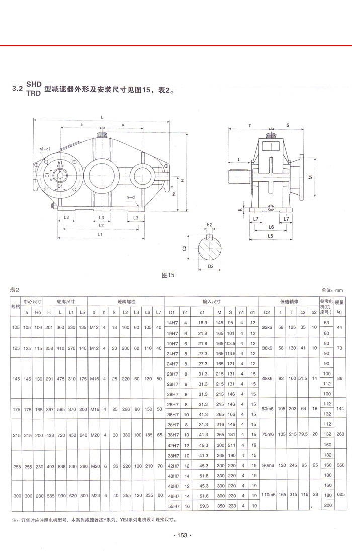 SHD型減速器1.jpg