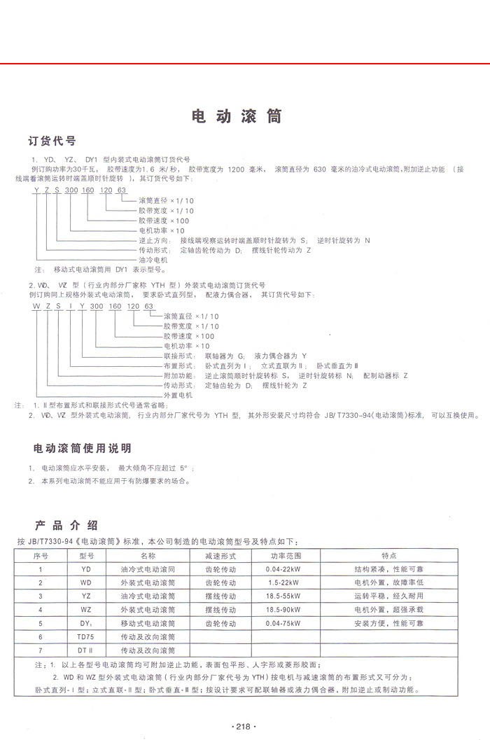 電動(dòng)滾筒1.jpg